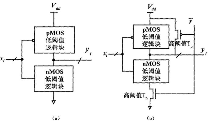 cmos集成电路低功耗设计技术